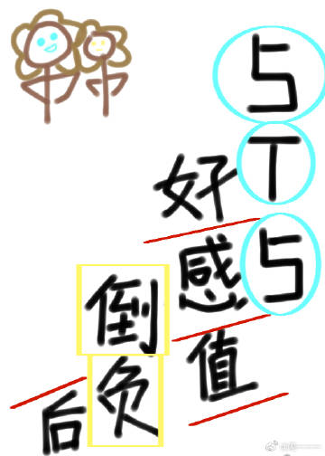 好感度恢复后25
